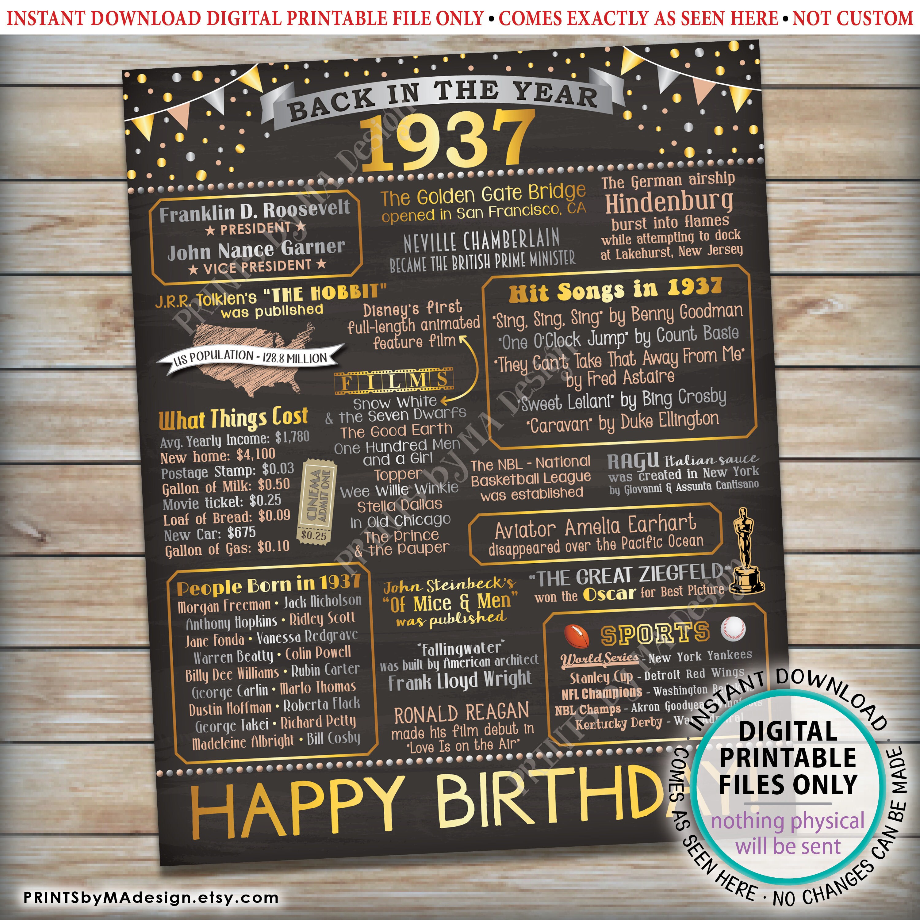 Back in 1937 Birthday Poster Board, Flashback to 1937 Birthday