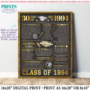 30th High School Reunion Decoration, Class of 1994 Graduated 30 Years Ago, Back in the Year 1994 Poster Board, PRINTABLE 16x20” Sign <ID>