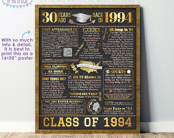 30th High School Reunion Decoration, Class of 1994 Graduated 30 Years Ago, Back in the Year 1994 Poster Board, PRINTABLE 16x20” Sign <ID>