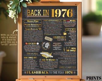 Back in 1976 Poster Board, Remember the Year 1976 Sign, Flashback to 1976 USA History from 1976, PRINTABLE 16x20” Sign <ID>