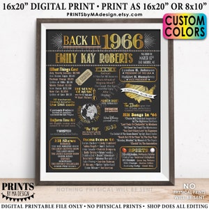 Back in the Year 1966 Birthday Sign, Flashback to 1966 Poster Board, 1966 Birthday Gift, Custom PRINTABLE 16x20” B-day Decoration