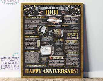 Back in the Year 1981 Anniversary Sign, Flashback to 1981 Anniversary Decor, Anniversary Gift, PRINTABLE 16x20” Poster Board <ID>