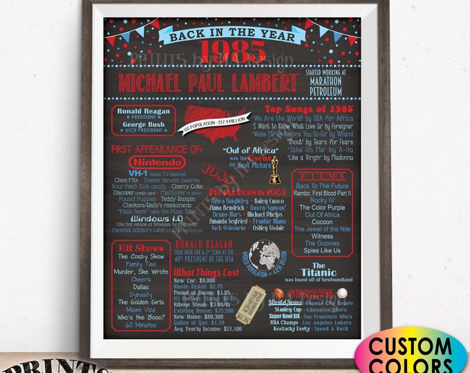 Back in the Year 1985 Retirement Party Sign, Flashback to 1985 Poster Board, Custom PRINTABLE 16x20” Retirement Party Decoration