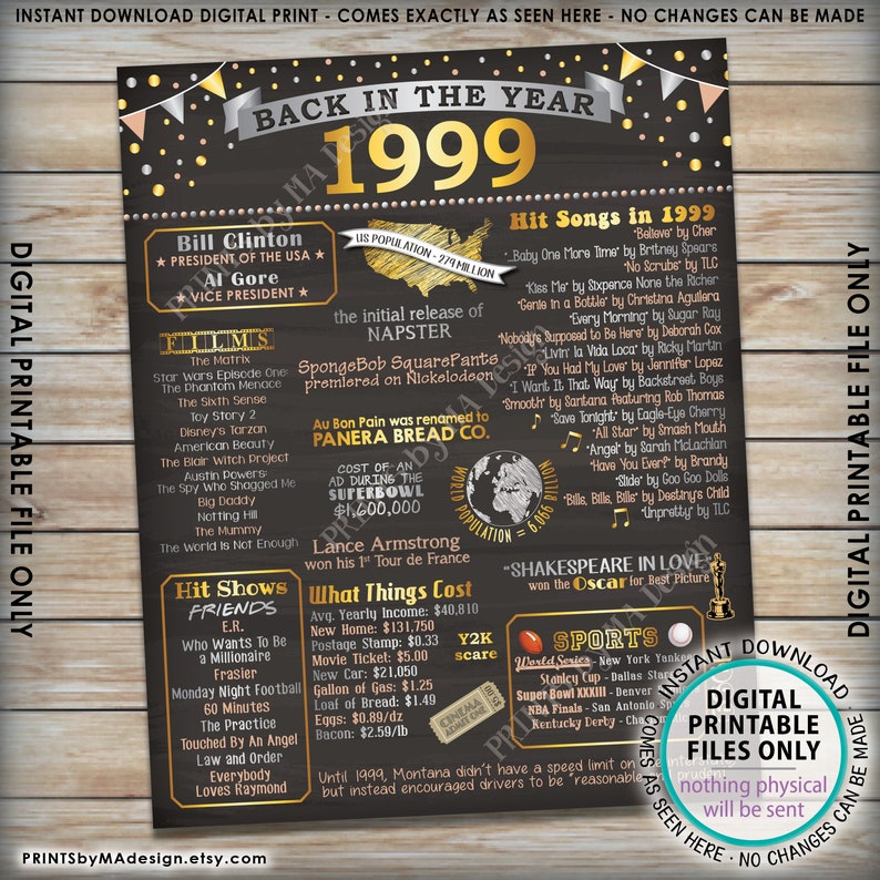 Back in 1999 Poster Board PRINTABLE 16x20\u201d Sign Flashback to 1999 Remember 1999 USA History from 1999