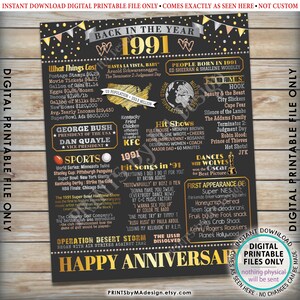Back in the Year 1991 Anniversary Sign, Flashback to 1991 Anniversary ...