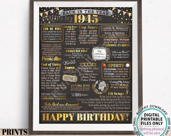 Back in the Year 1945 Birthday Sign, Flashback to 1945 Poster Board, ’45 B-day Gift, Bday Decoration, PRINTABLE 16x20” 1945 Sign <ID>