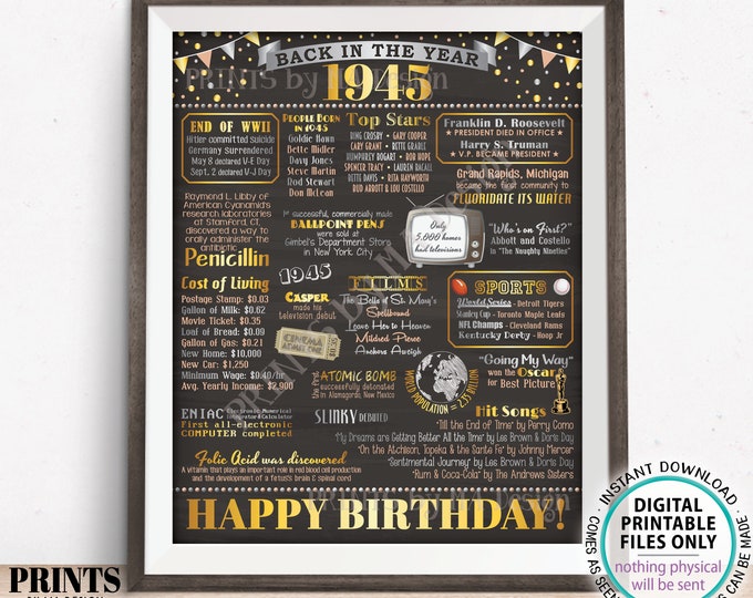 Back in the Year 1945 Birthday Sign, Flashback to 1945 Poster Board, ’45 B-day Gift, Bday Decoration, PRINTABLE 16x20” 1945 Sign <ID>