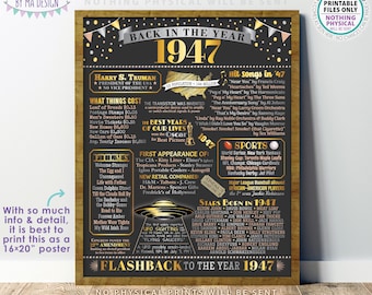 Back in the Year 1947 Poster Board, Remember 1947 Sign, Flashback to 1947 USA History from 1947, PRINTABLE 16x20” Sign <ID>