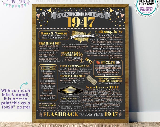 Back in the Year 1947 Poster Board, Remember 1947 Sign, Flashback to 1947 USA History from 1947, PRINTABLE 16x20” Sign <ID>