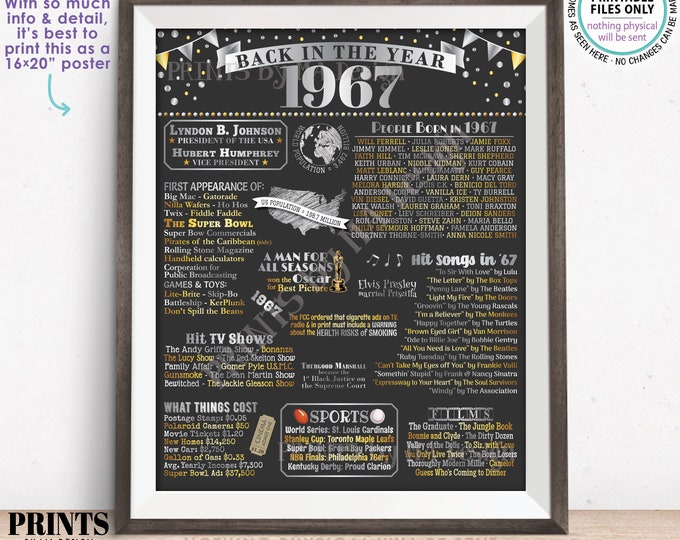 Back in the Year 1967 Poster Board, Remember 1967 Sign, Flashback to 1967 USA History from 1967, Silver, PRINTABLE 16x20” Sign <ID>