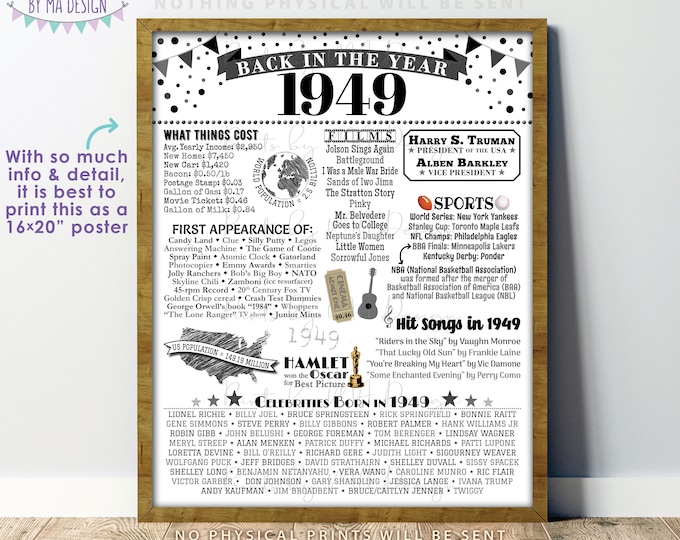 Back in the Year 1949 Poster Board, Flashback to 1949, Remember the Year 1949, USA History from 1949, PRINTABLE 16x20” Sign <ID>