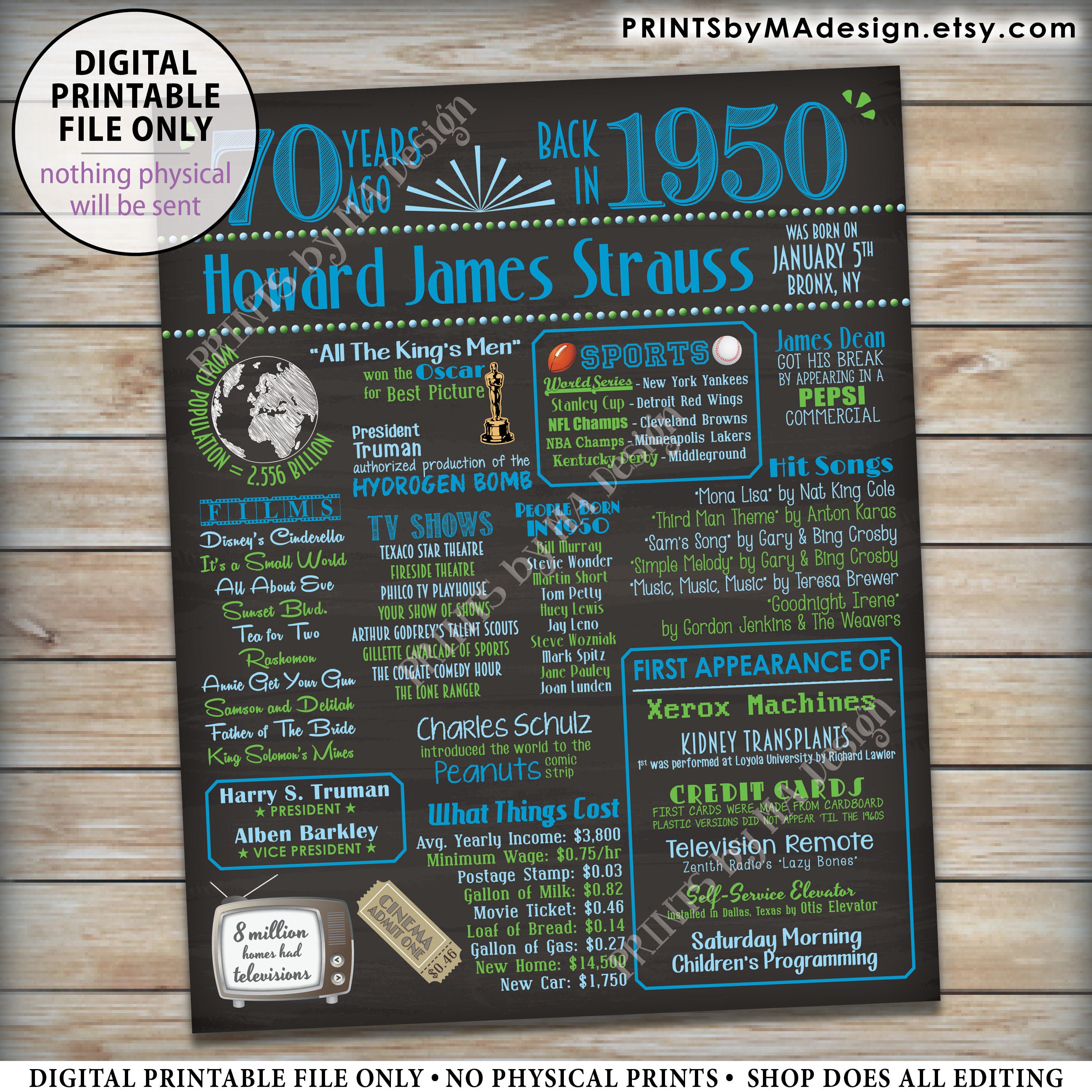 Back in 1950 Sign, 70th Birthday Born in 1950 Poster Board, Flashback