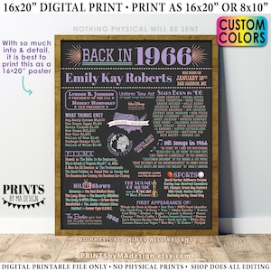 Back in 1957 Birthday Poster Board, Flashback to 1957 Birthday