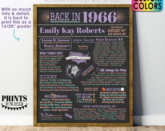 Back in the Year 1966 Birthday Sign, Flashback to 1966 Poster Board, 1966 Birthday Gift, Custom PRINTABLE 16x20” B-day Decoration