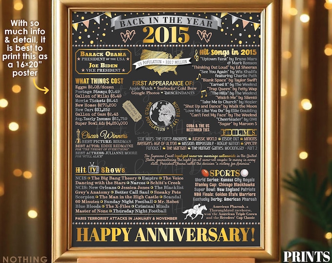 Back in the Year 2015 Anniversary Sign, Flashback to 2015 Anniversary Decor, Anniversary Gift, PRINTABLE 16x20” Poster Board <ID>