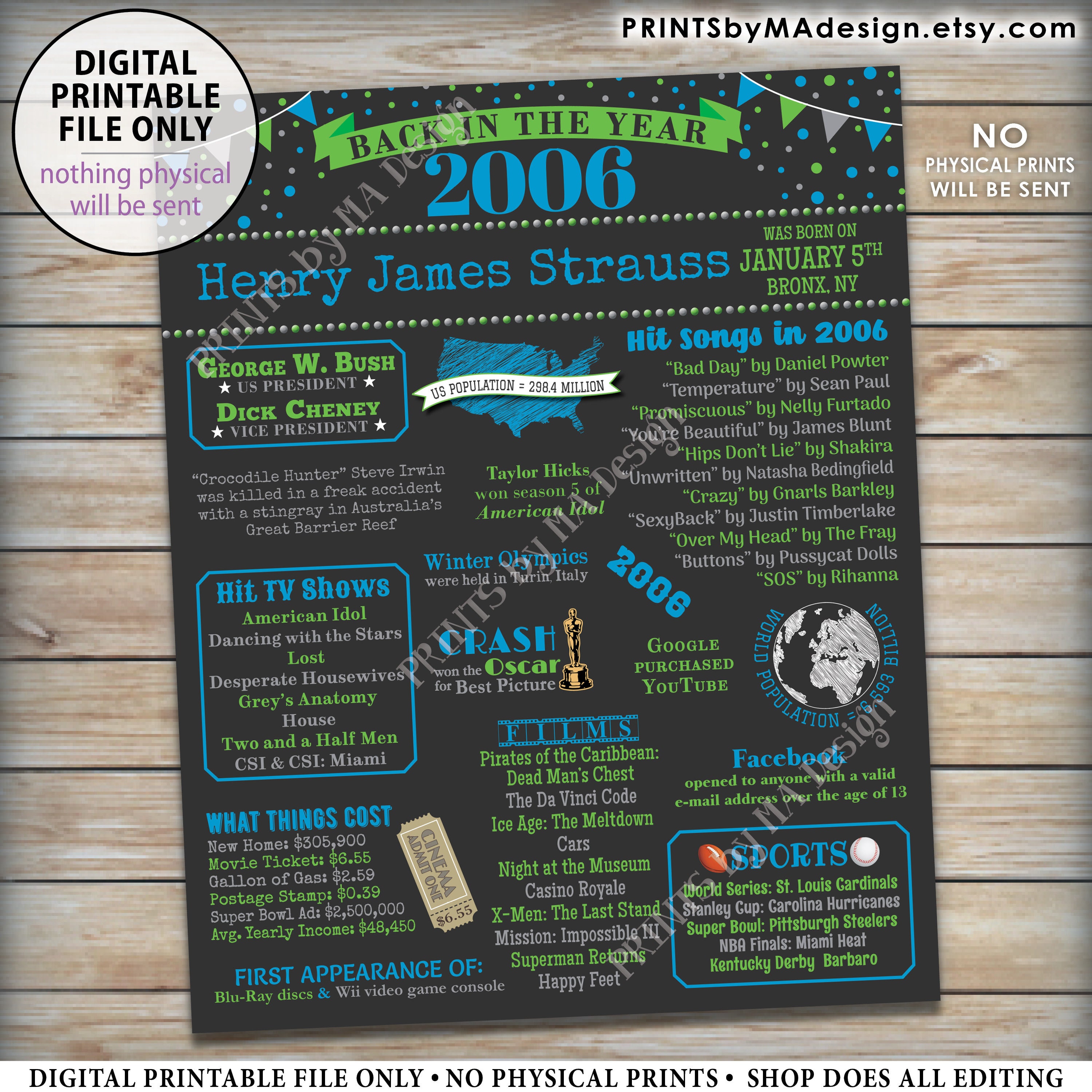 Back In 2006 Free Printable Back In 2006 Free Printable