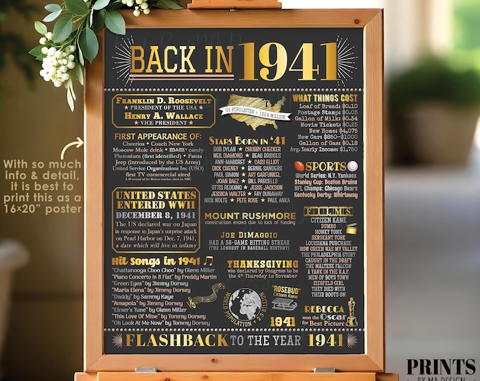 Back in 1941 Poster Board, Remember the Year 1941 Sign, Flashback to 1941 USA History from 1941, PRINTABLE 16x20” Sign <ID>