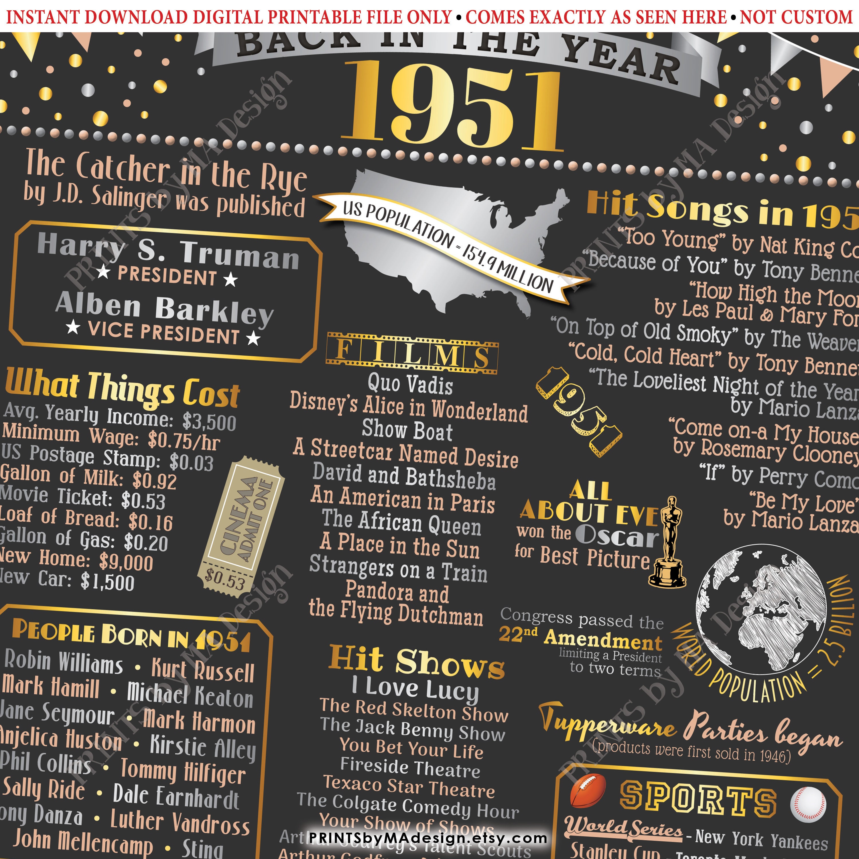 back-in-the-year-1951-birthday-sign-flashback-to-1951-poster-board