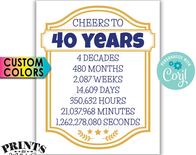 Cheers to 40 Years, 40th Birthday, 40th Anniversary, Cheers & Beers Party, PRINTABLE 8x10/16x20” Sign <Edit Colors Yourself with Corjl>