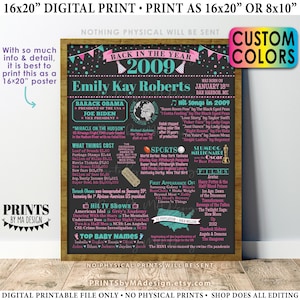 Back in the Year 2009 Birthday Sign, Flashback to 2009 Poster Board, 2009 Birthday Gift, Custom PRINTABLE 16x20 ” B-day Decoration