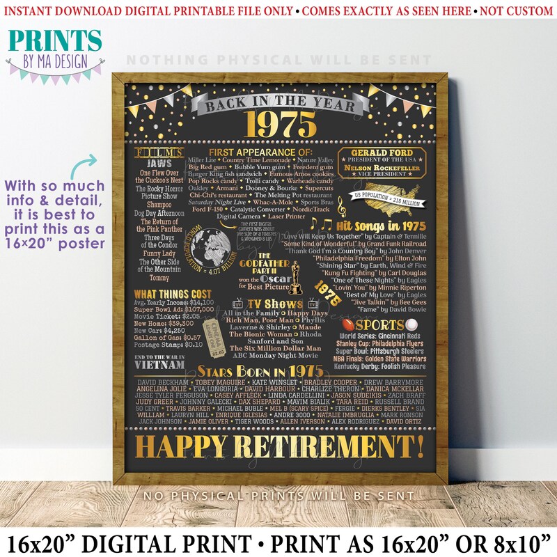 The 1975 Poster - Etsy