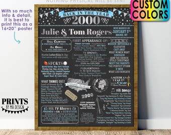 Back in 2000 Anniversary Poster Board, Flashback to 2000 Anniversary Party Decoration, Gift, Custom PRINTABLE 16x20 ” Anniversary Sign