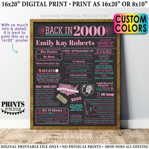 Back in 2000 Birthday Poster Board, Flashback to 2000 Birthday Decoration, B-day Gift, Custom PRINTABLE 16x20” 2000 Sign