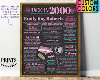 Back in 2000 Birthday Poster Board, Flashback to 2000 Birthday Decoration, B-day Gift, Custom PRINTABLE 16x20” 2000 Sign