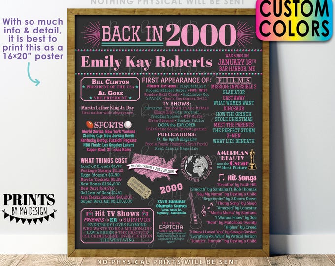 Back in 2000 Birthday Poster Board, Flashback to 2000 Birthday Decoration, B-day Gift, Custom PRINTABLE 16x20” 2000 Sign