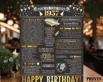 Back in 1957 Birthday Poster Board, Flashback to 1957 Birthday