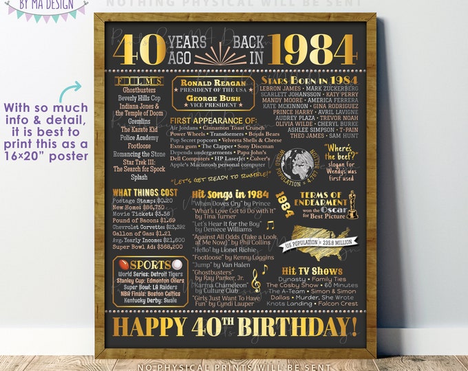 40th Birthday Poster Board, Back in the Year 1984 Flashback 40 Years Ago B-day Gift, PRINTABLE 16x20” Born in 1984 Sign <ID>