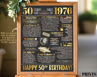 50 Years Ago Back in 1976 Sign, 50th Birthday Poster Board, Flashback 50 Years Ago B-day Gift, PRINTABLE 16x20” Born in 1976 Sign <ID>