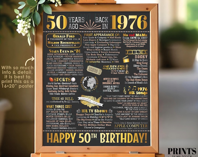 50 Years Ago Back in 1976 Sign, 50th Birthday Poster Board, Flashback 50 Years Ago B-day Gift, PRINTABLE 16x20” Born in 1976 Sign <ID>