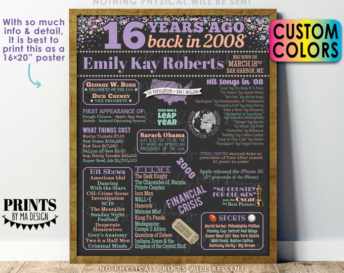 16th Birthday Poster Board, Back in 2008 Flashback 16 Years Ago B-day Gift, Sweet Sixteen, Custom PRINTABLE 16x20” Born in 2008 Sign