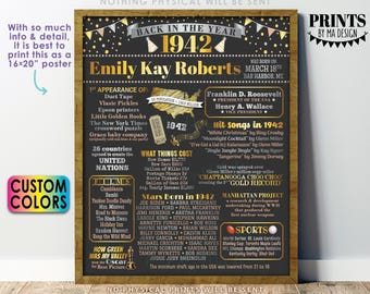 Back in the Year 1942 Birthday Sign, Flashback to 1942 Poster Board, 1942 Birthday Gift, Custom PRINTABLE 16x20” B-day Decoration