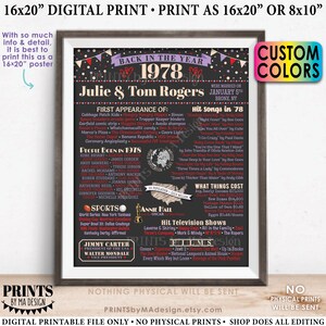 Back in the Year 1978 Anniversary Sign, 1978 Anniversary Party Decoration, Gift, Custom PRINTABLE 16x20” Flashback to 1978 Poster Board