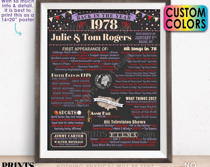 Back in the Year 1978 Anniversary Sign, 1978 Anniversary Party Decoration, Gift, Custom PRINTABLE 16x20” Flashback to 1978 Poster Board