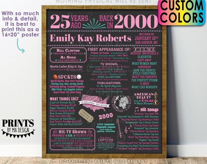 25th Birthday Poster Board, Born in 2000 Flashback 25 Years Ago B-day Gift, Custom PRINTABLE 16x20” Back in 2000 Sign