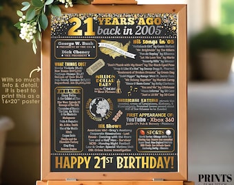 21st Birthday Poster Board, Back in the Year 2005 Flashback 21 Years Ago B-day Gift, PRINTABLE 16x20” Born in 2005 Sign <ID>