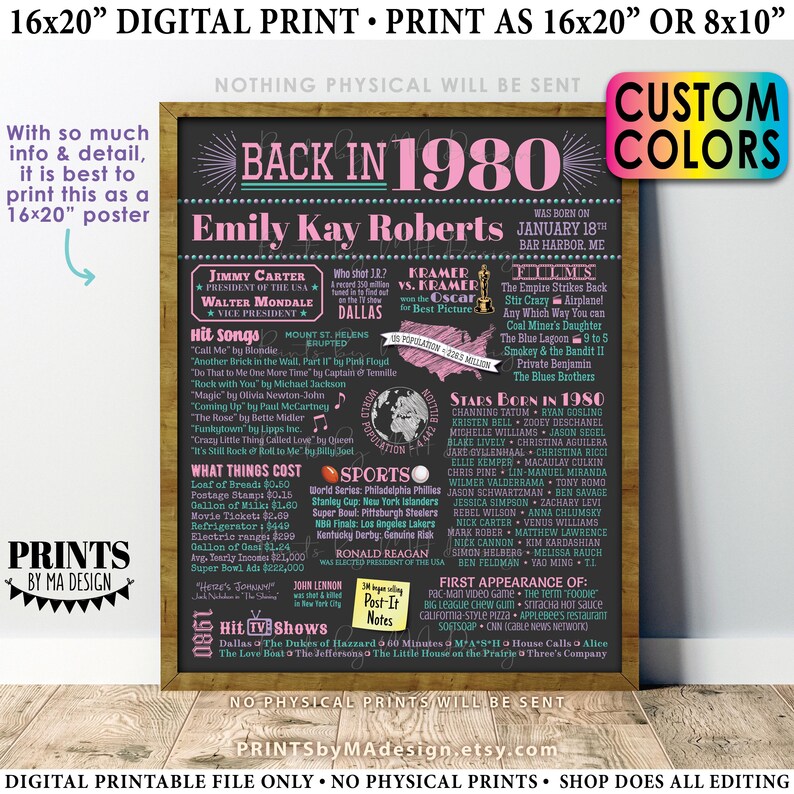May include: A printable 16x20 inch poster with a black chalkboard background. The poster is a time capsule of the year 1980, featuring information about the year's events, hit songs, movies, sports, and stars born in 1980. The poster is personalized with the name "Emily Kay Roberts" and the date "January 18th".