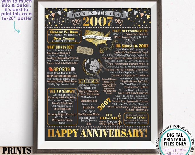 Back in the Year 2007 Anniversary Sign, Flashback to 2007 Anniversary Decor, Anniversary Gift, PRINTABLE 16x20” Poster Board <ID>