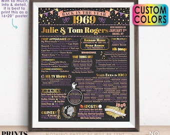 Back in the Year 1969 Anniversary Sign, 1969 Anniversary Party Decoration, Gift, Custom PRINTABLE 16x20” Flashback to 1969 Poster Board
