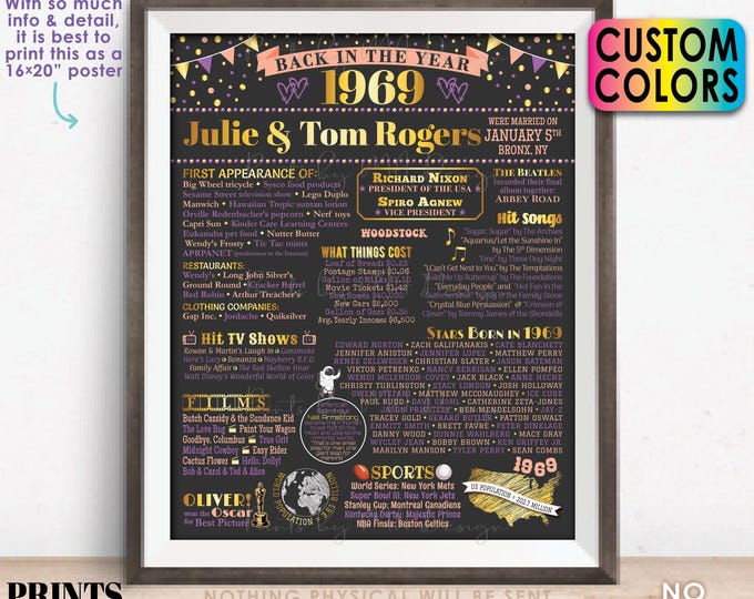 Back in the Year 1969 Anniversary Sign, 1969 Anniversary Party Decoration, Gift, Custom PRINTABLE 16x20” Flashback to 1969 Poster Board