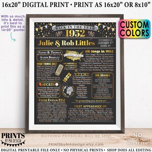 以下が含まれることがあります： 「Back in the Year 1952」と「Julie & Rob Littles」というテキストが、金色の筆記体で書かれた黒と金の印刷可能なポスター。ポスターには、1952年のヒット曲、ヒット番組、1952年に生まれた人々など、1952年の出来事のタイムラインが含まれています。ポスターは、40.64cm x 50.8cmまたは20.32cm x 25.4cmの印刷用に設計されています。