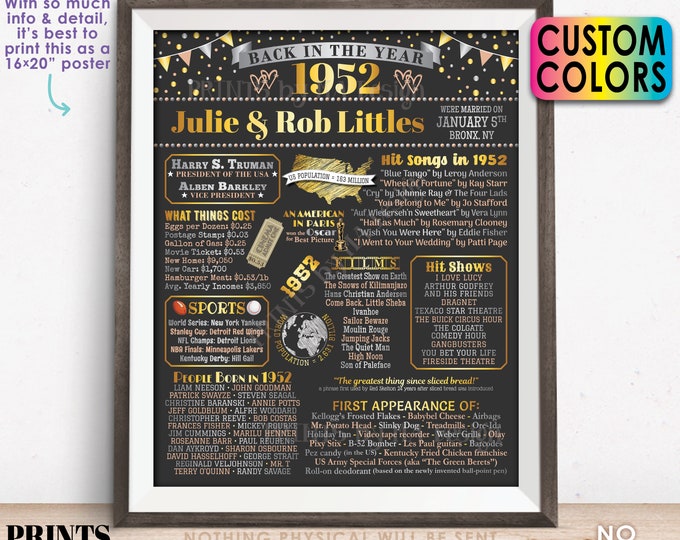 Back in the Year 1952 Anniversary Sign, 1952 Anniversary Party Decoration, Gift, Custom PRINTABLE 16x20” Flashback to 1952 Poster Board
