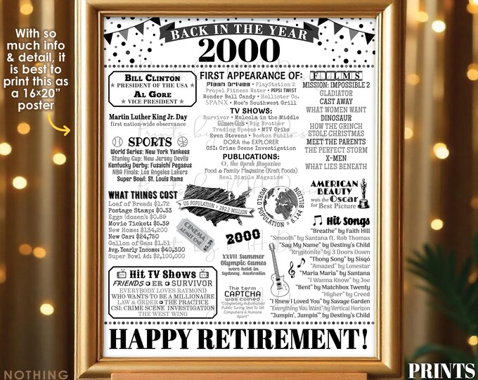 Retirement Party Decoration, Flashback to 2000 Poster Board, Celebrate the Retiree, PRINTABLE 16x20” Back in the Year 2000 B&W Sign <ID>