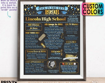 Back in the Year 1998 Poster Board, Class of 1998 Reunion Decoration, Flashback to 1998 Graduating Class, Custom PRINTABLE 16x20” Sign