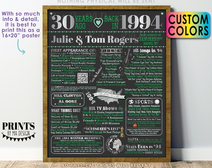 30th Anniversary Poster Board, Back in 1994 Flashback 30 Years, Married in 1994 Anniversary Gift, Custom PRINTABLE 16x20” 1994 Sign