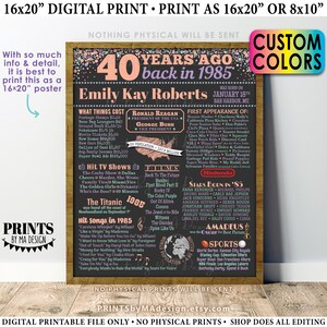 40th Birthday Poster Board, Back in the Year 1985 Birthday Sign, Flashback 40 Years Ago B-day Gift, Custom PRINTABLE 16x20” Born in ‘85 Sign