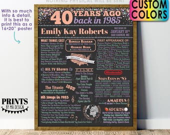 40th Birthday Poster Board, Back in the Year 1985 Birthday Sign, Flashback 40 Years Ago B-day Gift, Custom PRINTABLE 16x20” Born in ‘85 Sign